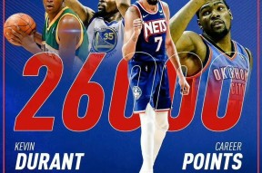 杜兰特关键节点比分优势明显，篮网带队取胜！(杜兰特篮网比赛集锦)开云