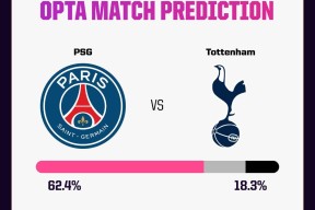 转折点！马德里竞技扳平良机，欧超杯集结日攻防权衡，细节曝光，资深球员宣示担当的简单介绍开云登录入口